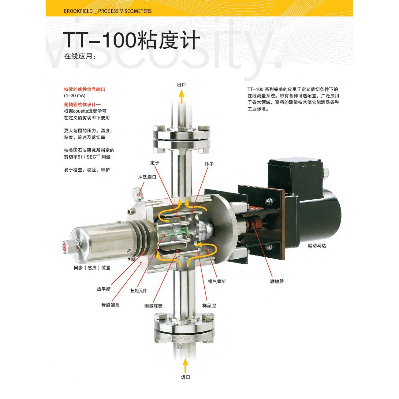 美國博勒飛Brookfield  TT-100 粘度計(jì)